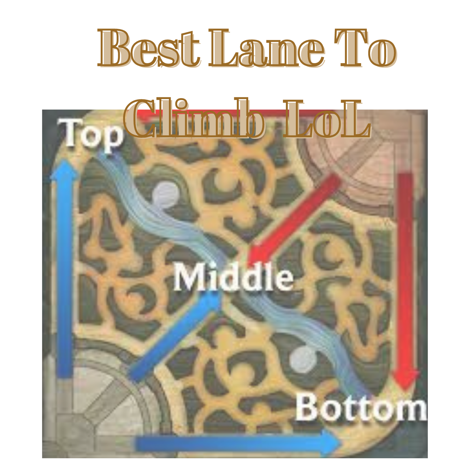 Best Lane To Climb Elo LoL