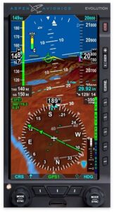 The Evolution of the Gaming Community: From Local LANs to Decentralized Ecosystems and Reward Hubs