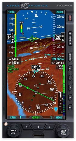 The Evolution of the Gaming Community: From Local LANs to Decentralized Ecosystems and Reward Hubs