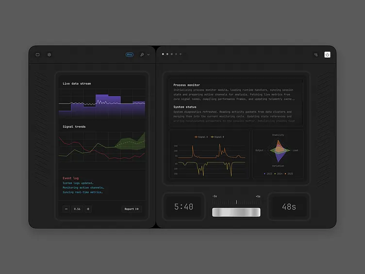 Live streamer analytics dashboard - Nebula analytics dashboard by Layo on Dribbble